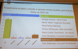 Sesja_nadzwyczajna-8