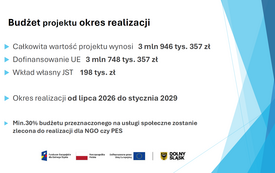 25 maja odbyła się XXVIII Sesja Rady Miejskiej w Brzegu Dolnym