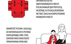 Instrukcja reagowania w przypadku zagrożenia atakiem z powietrza