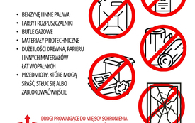 Instrukcja reagowania w przypadku zagrożenia atakiem z powietrza