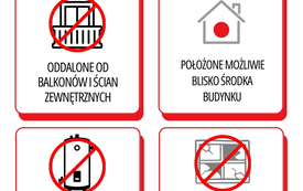 Instrukcja reagowania w przypadku zagrożenia atakiem z powietrza