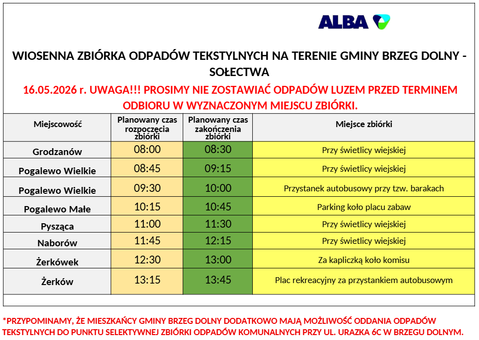 Harmonogram zbi&oacute;rki tekstyli&oacute;w WPO ALBA 2026
