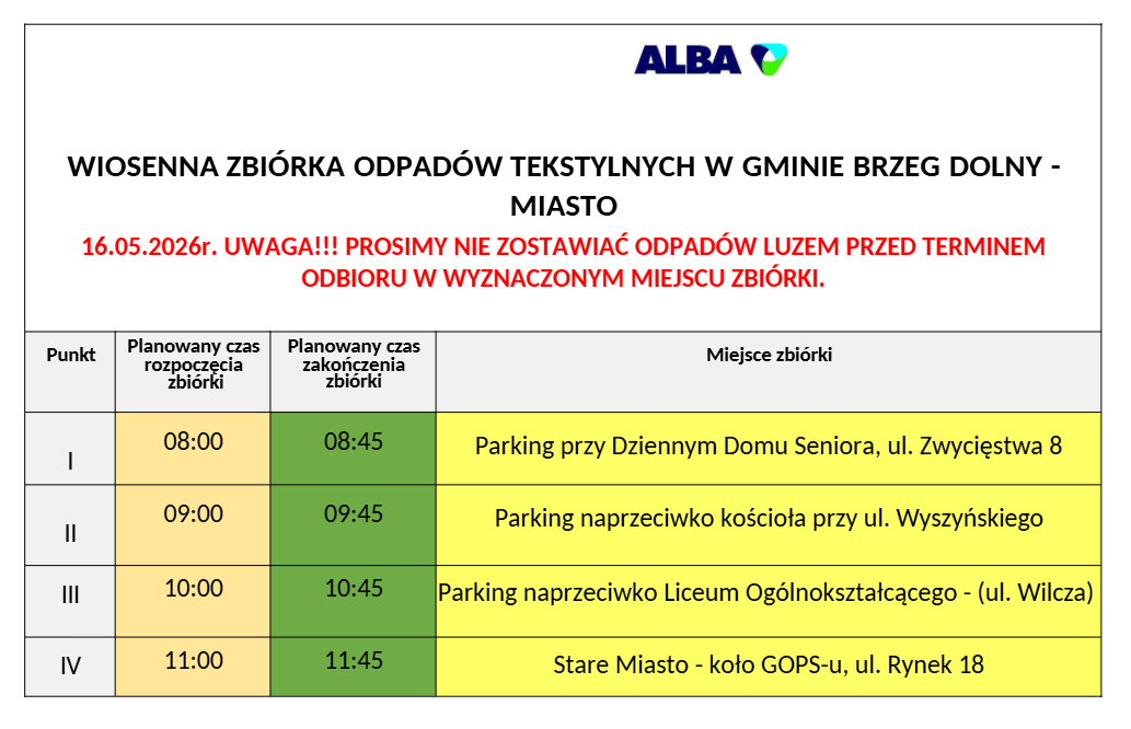 Harmonogram zbi&oacute;rki tekstyli&oacute;w WPO ALBA 2026