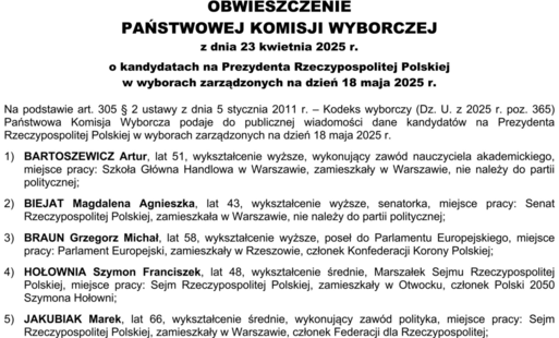 Obwieszczenie PKW