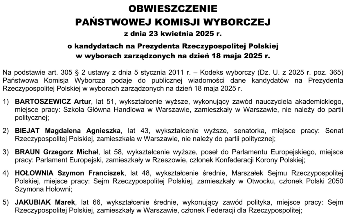 Zdjęcie do Kandydaci w wyborach prezydenckich 2025. Obwieszczenie Państwowej Komisji Wyborczej
