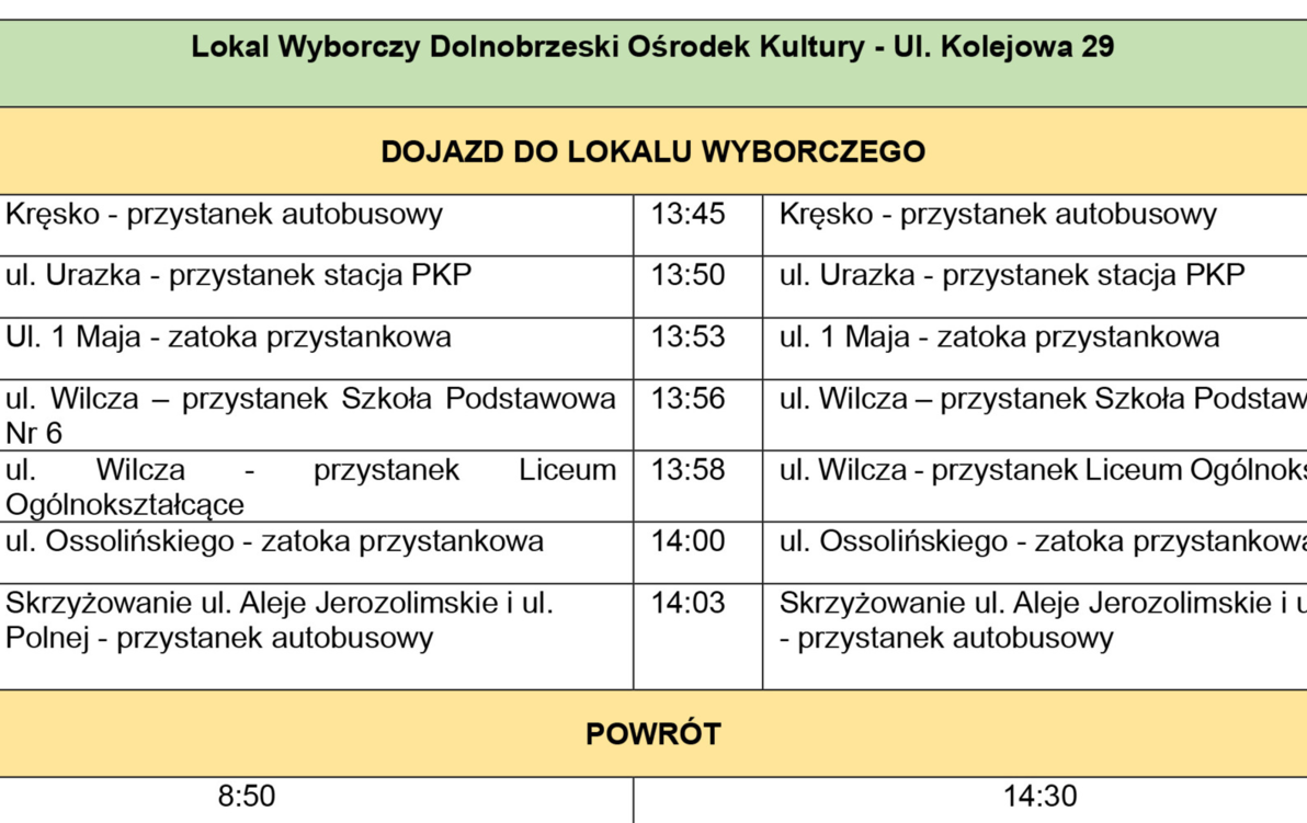 Zdjęcie do Informacja o przewozach pasażerskich do lokali wyborczych