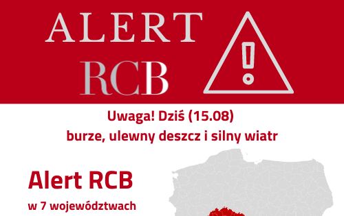 Zdjęcie do Uwaga! Burze oraz upały