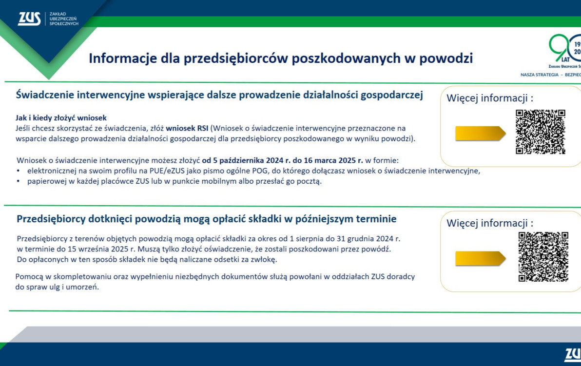 Zdjęcie do Pomoc dla przedsiębiorc&oacute;w poszkodowanych w powodzi &ndash;  świadczenie interwencyjne wspierające dalsze prowadzenie  działalności gospodarczej