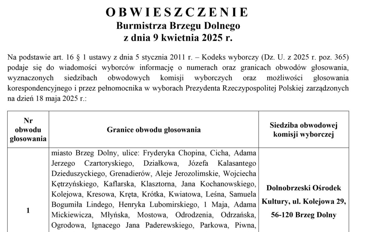 Zdjęcie do Informacja o obwodach głosowania