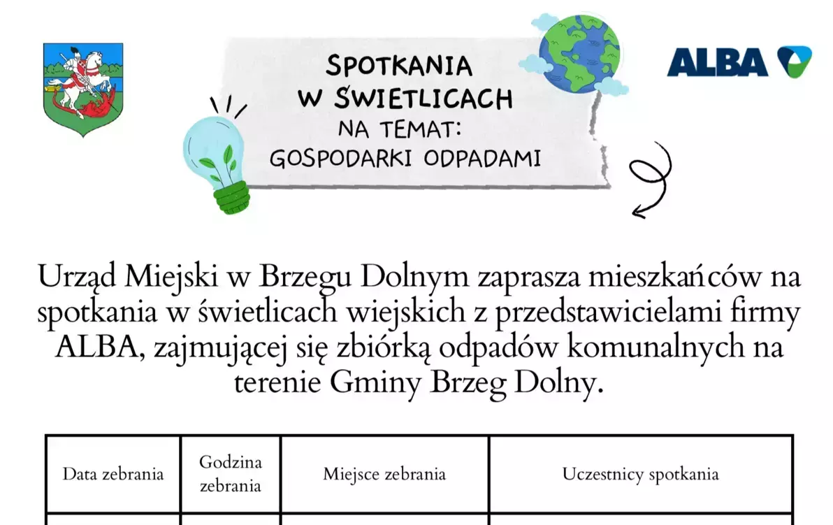 Zdjęcie do Harmonogram spotkań z przedstawicielami firmy ALBA