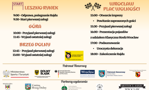 VI Międzynarodowy Rajd Pojazdów Zabytkowych "Tylko Dla Zuchwałych"