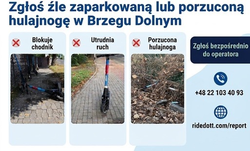 Zgłaszanie porzucanych hulajnóg